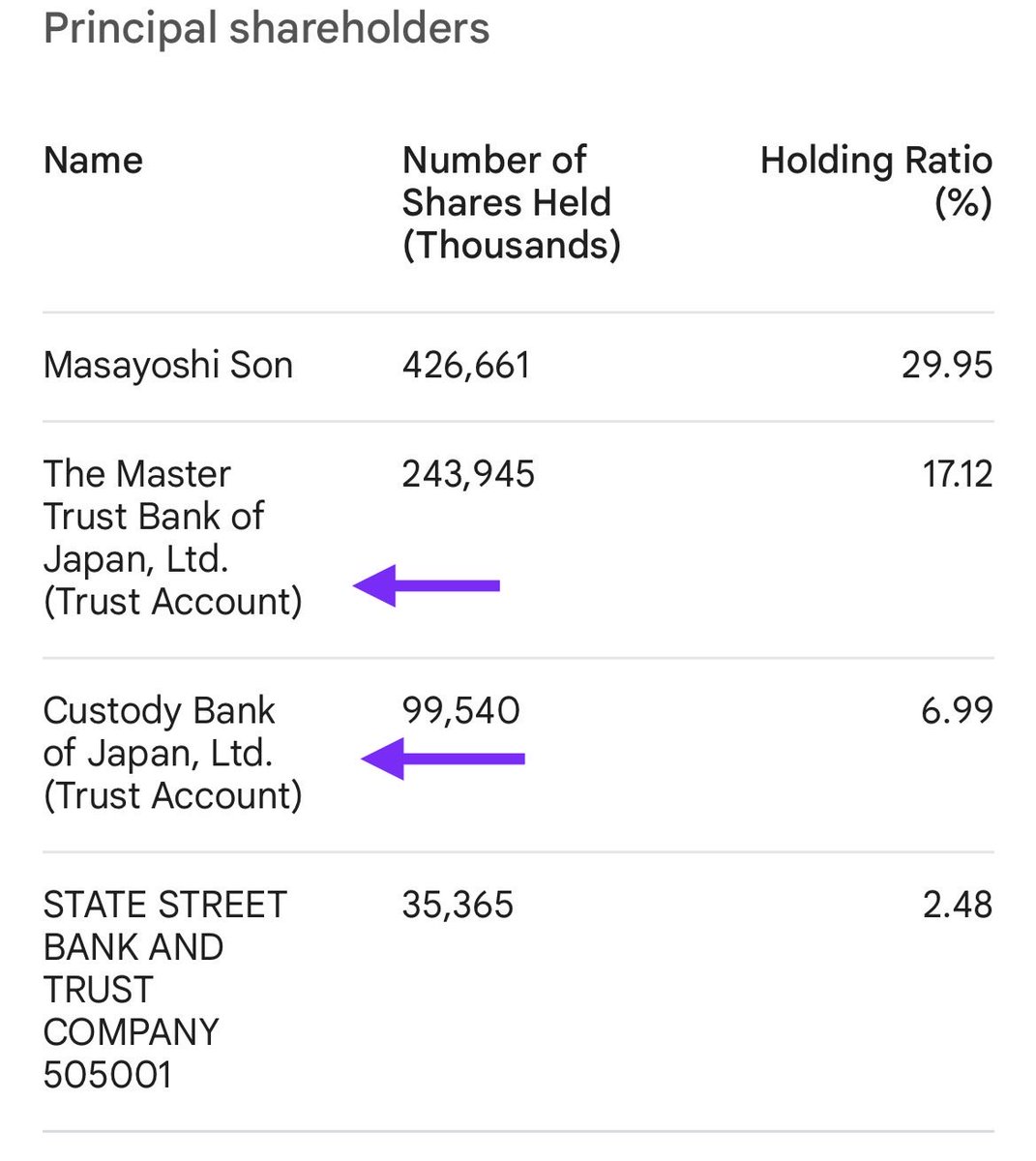 JustDario 🏊‍♂️ tweet media