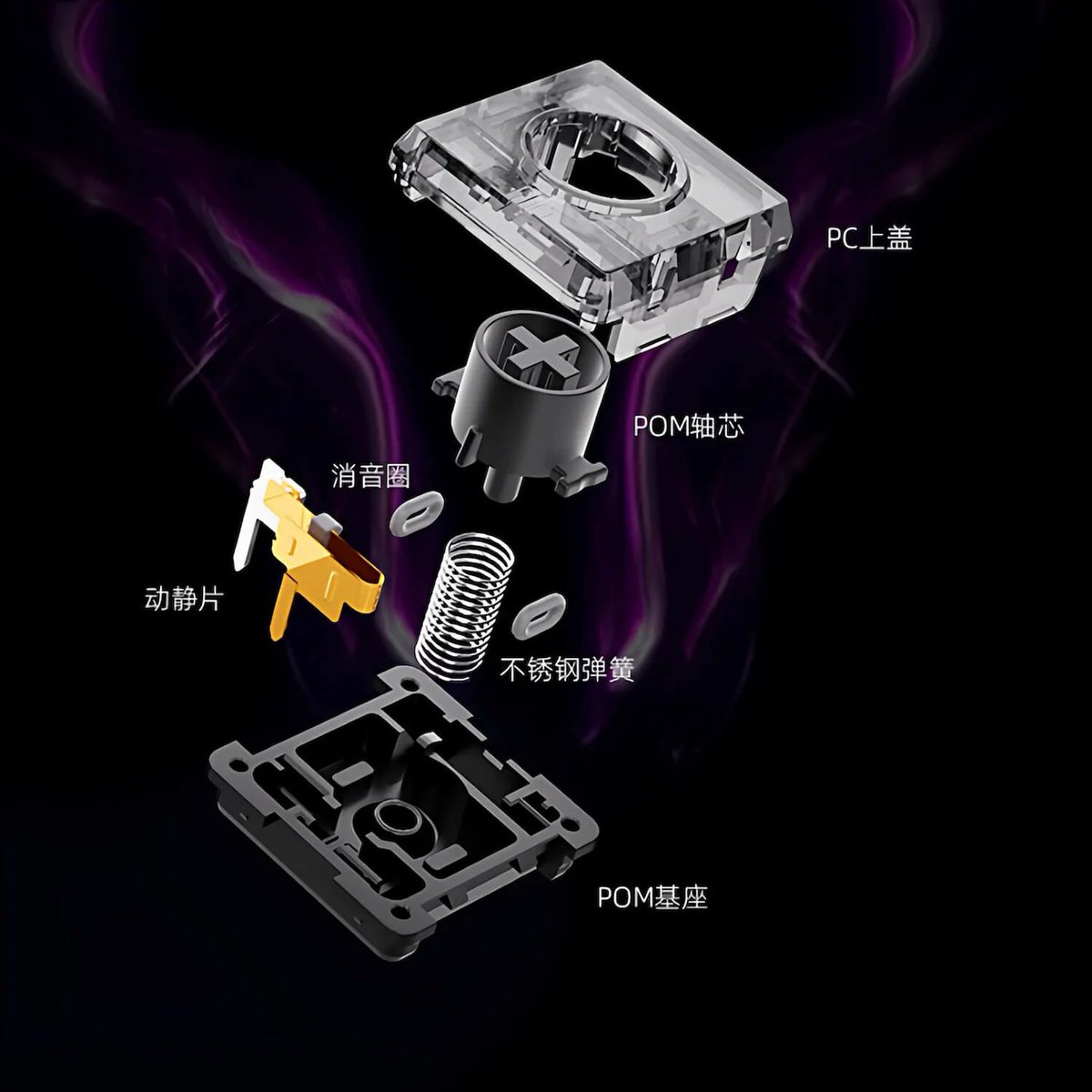 Kz (@kazu_dob) / Posts / X