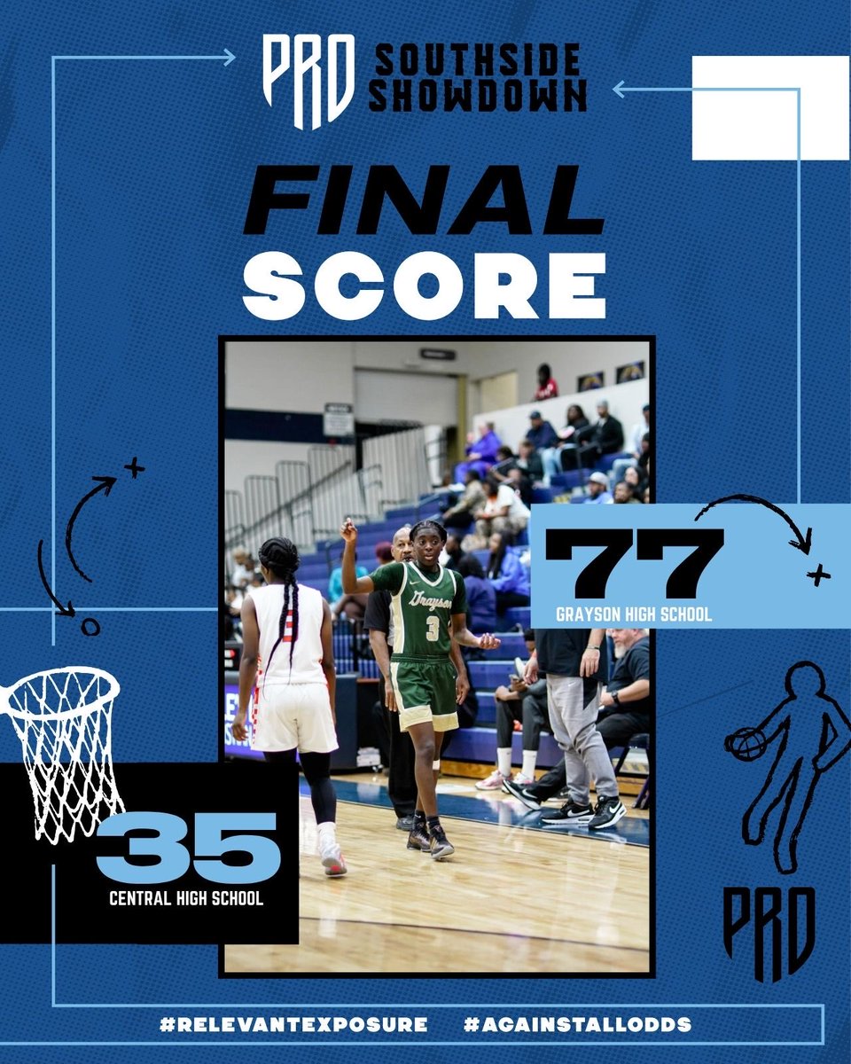 PRO_Movement1's tweet photo. FINALπ―
Grayson - Girls
@CocoRudolph_ | 38pts
@Tamera_Rudolph | 14pts
Central Macon - Girls
Jamyree Simmons | 14pts
#SouthsideShowdown
