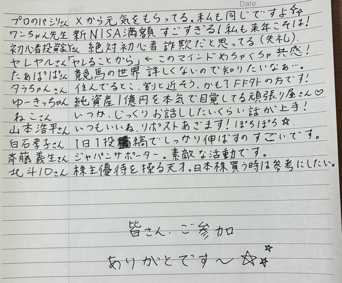 りんね様確認ページ ご参加ありがとうございました！ 僭越ながらお名前＋ひとことを添え