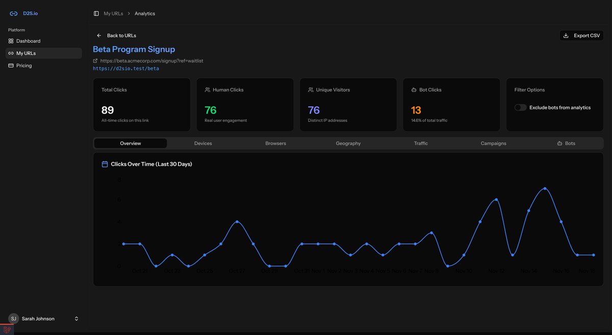 David Birkin tweet media