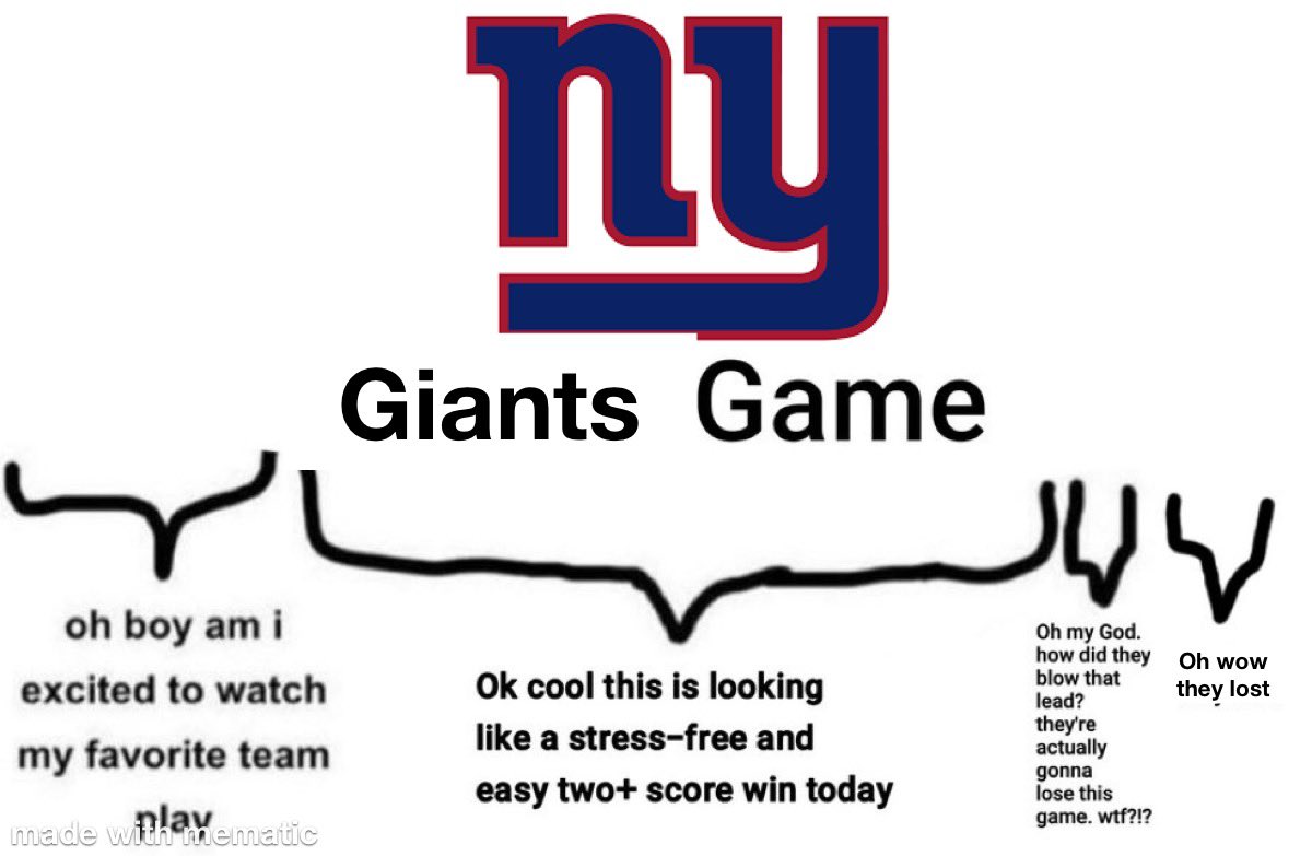 AnarchyTrading's tweet image. Updated for my team