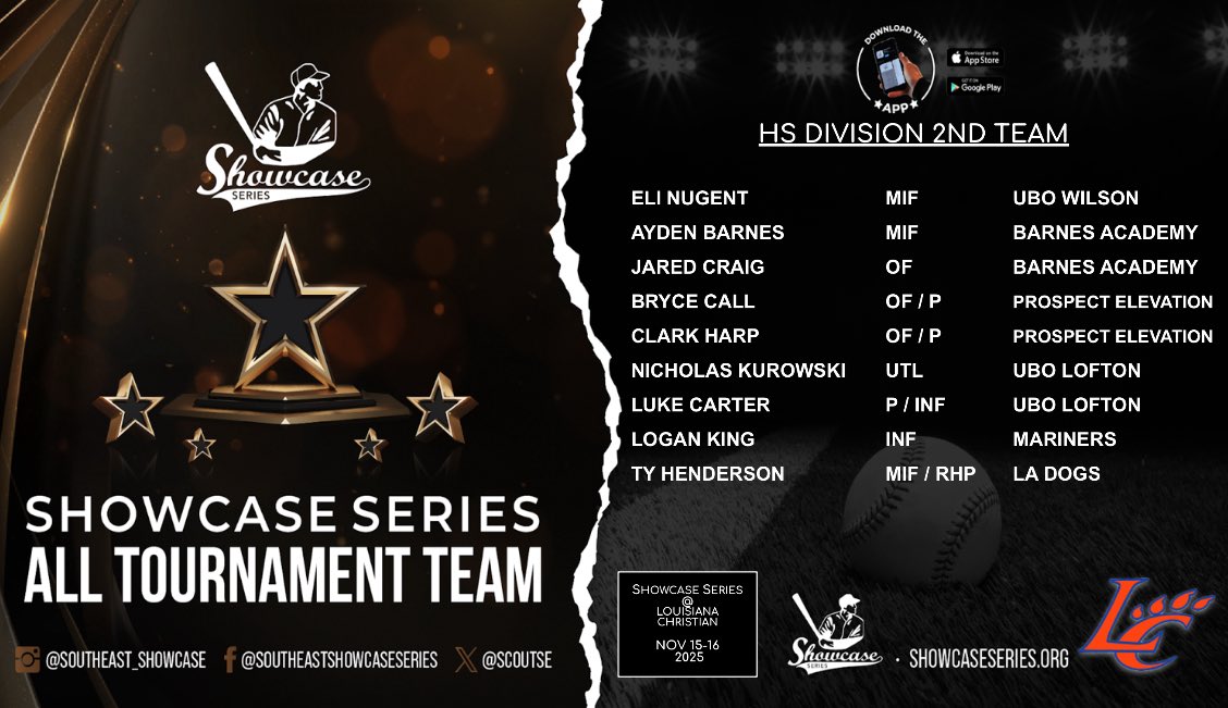 Showcase Series tweet media