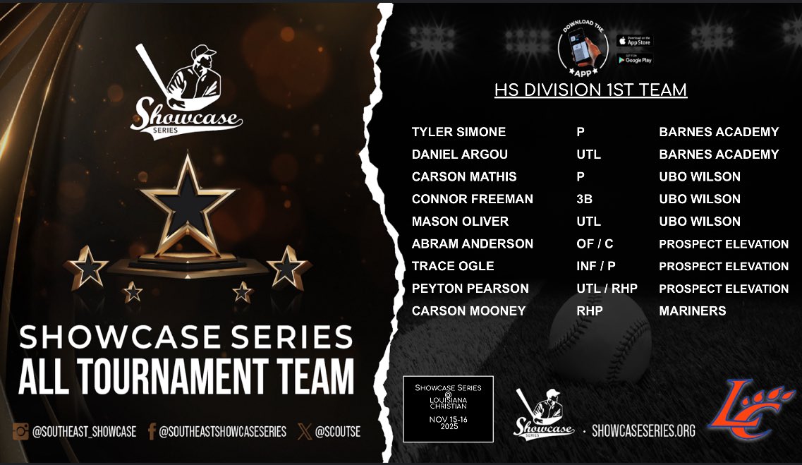 Showcase Series tweet media