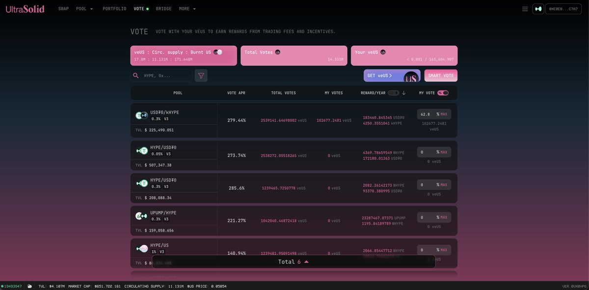 Mojojojoppg's tweet image. Earn voting reward in real time with $veUS.
&amp;gt; Vote in real-time
&amp;gt; Claim in real-time

Earn liquidity provision reward in $US when you provide liquidity on UltraSolid.

$USDC Hypercore &amp;lt;&amp;gt; $USDC HyperEVM is something to watch for UltraSolid 👀

Hyperliquid