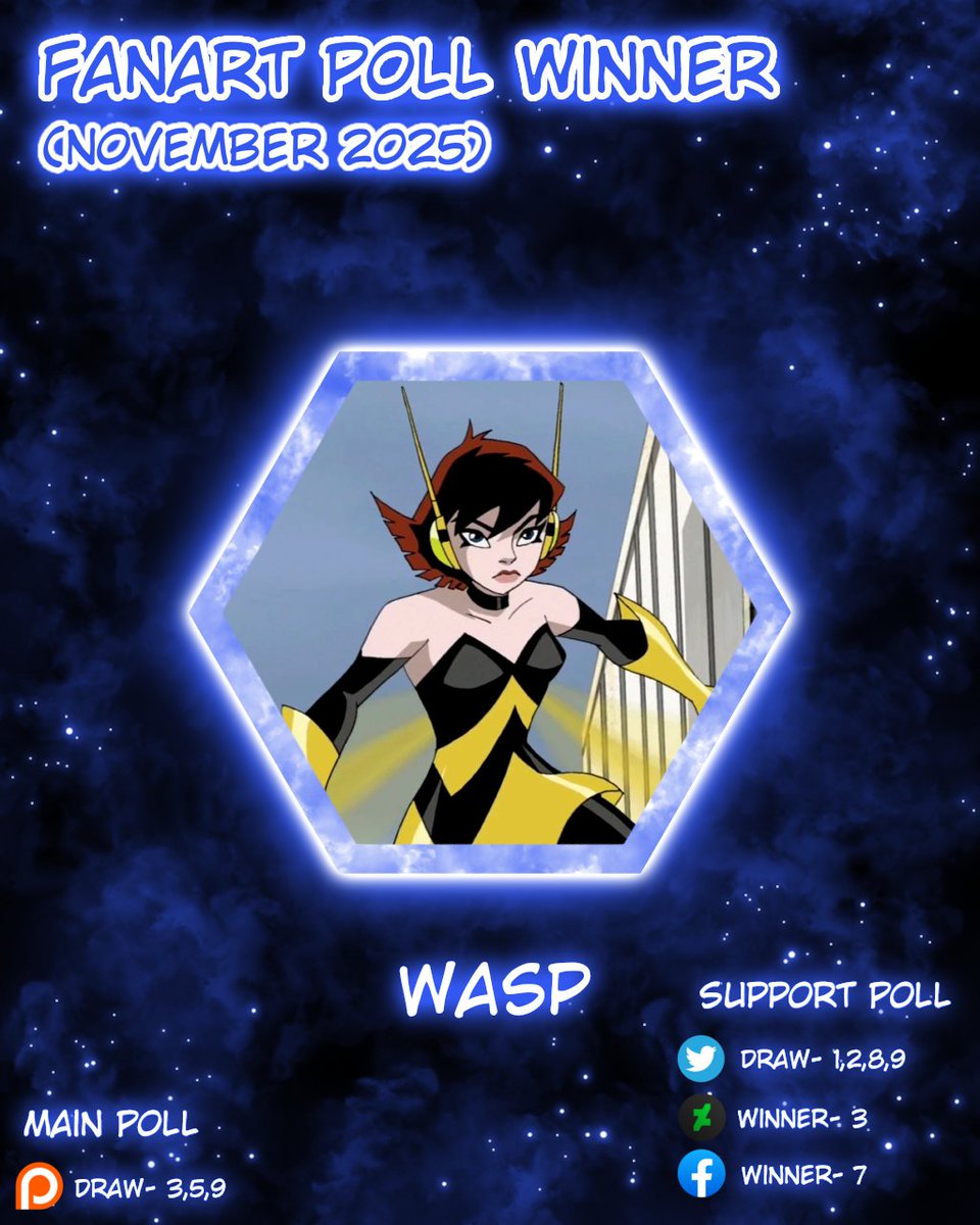 Poll Winner (November 2025)