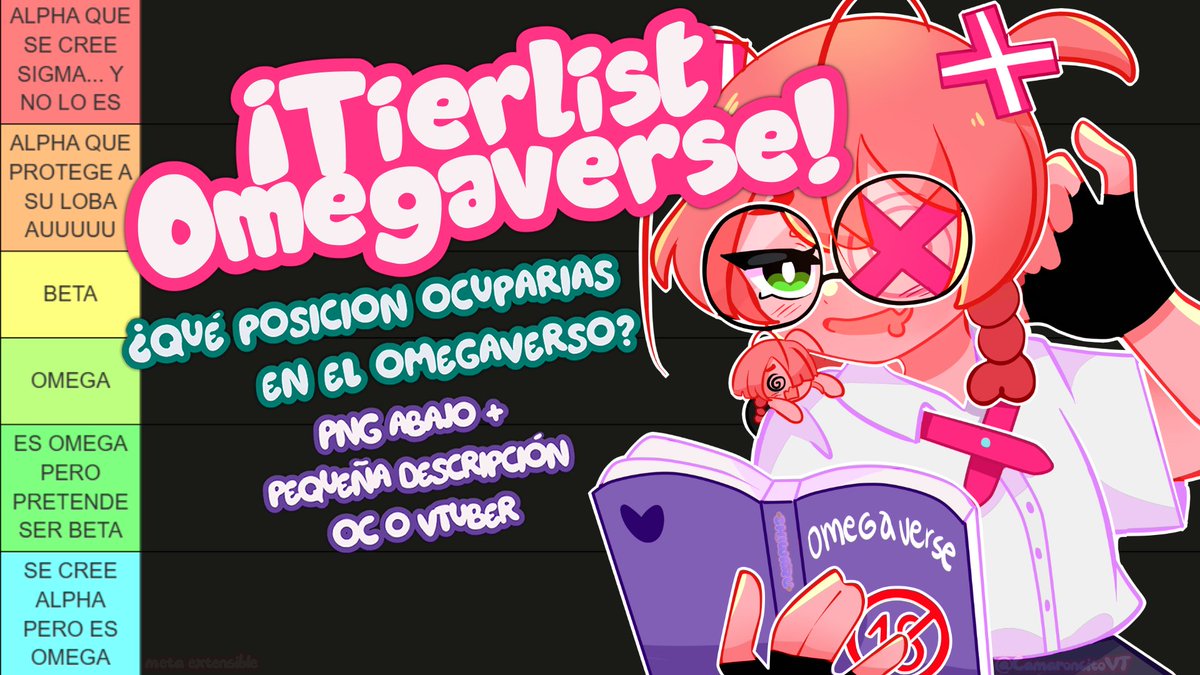 🌈🩷 ¡TIERLIST OMEGAVERSE! 🩷🌈

🐰¿Qué posición en la jerarquía del omegaverso tendría tu personaje?❤️‍🔥
✨️Alpha / Beta / Omega / Variantes?✨️

💬 ABAJO IMAGEN DE TU OC/VTUBER + BREVE DESCRIPCIÓN 💘REACCIÓN EN DIRECTO😈

(Es chill, divertirse)
#VtuberES #omegaverse #tierlist