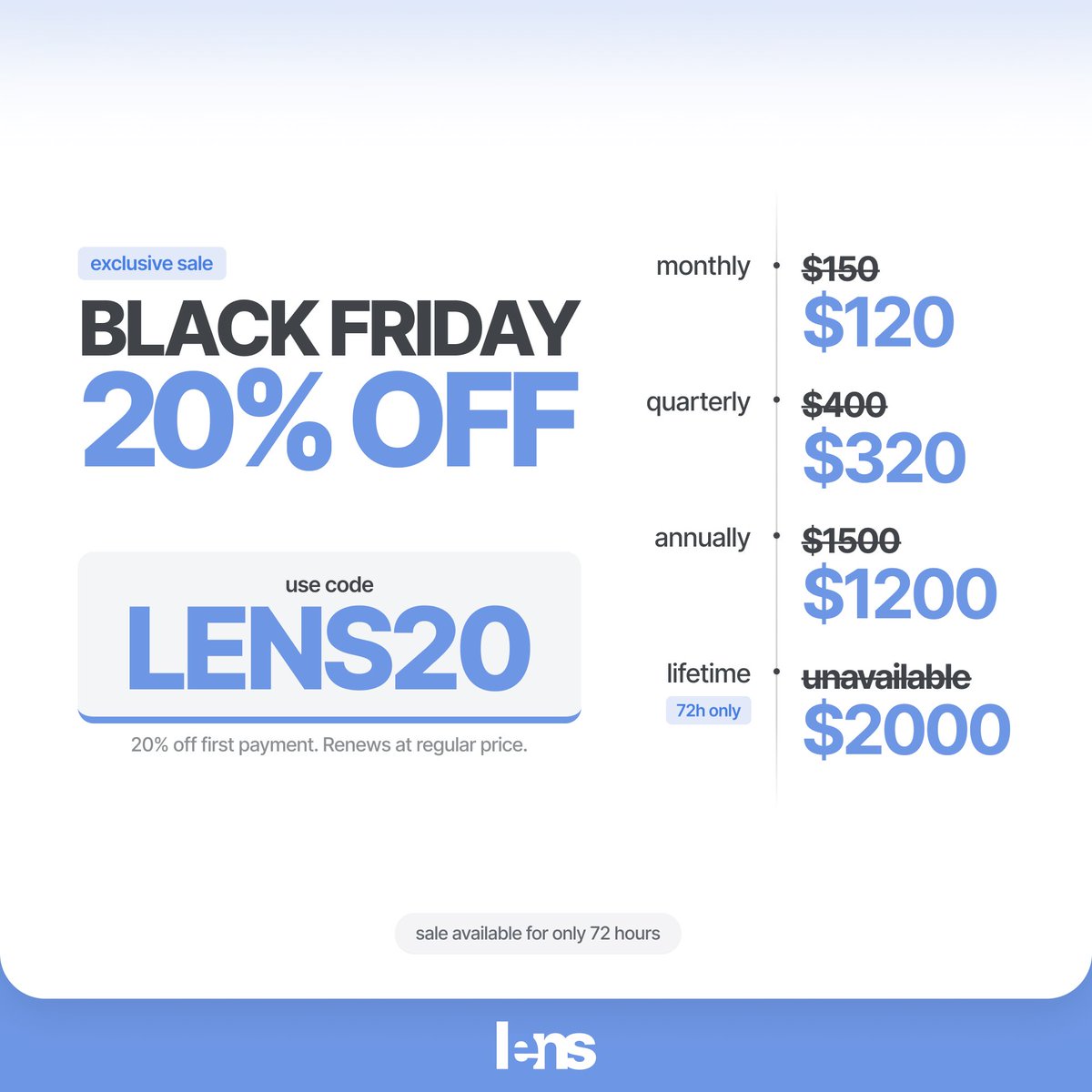 If you ever wanted to give the market lens a try now is the time. They only have 1 or 2 sales a year, now is your chance to get in at a discount, use code LENS20 themarketlens.daytradingrealtor.com