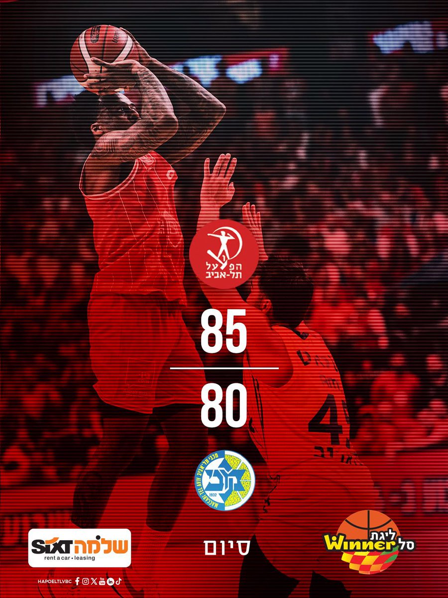 Hapoel Tel Aviv BC tweet media