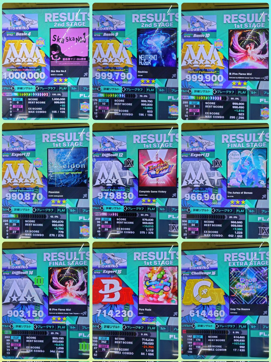 昨日のDP成果【足4～16】
MFC/PFC/鳥ｺﾝEX/13FCⅨ/新規15·16ｸﾘｱ

🌟⑩鳳リミ、足10でP10はよござんしょ
エリアトップはもろたで工藤
🌟⑬𝑻𝒉𝒆 𝑨𝒔𝒉𝒆𝒔 𝒐𝒇 𝑩𝒐𝒓𝒆𝒂𝒔、FCとﾌﾚｱⅨ獲得
これならあの方にもすぐには抜かれまい
🌟⑯ドロバウ、低速地団駄ムッズー！
クリア出来て一安心😌=3