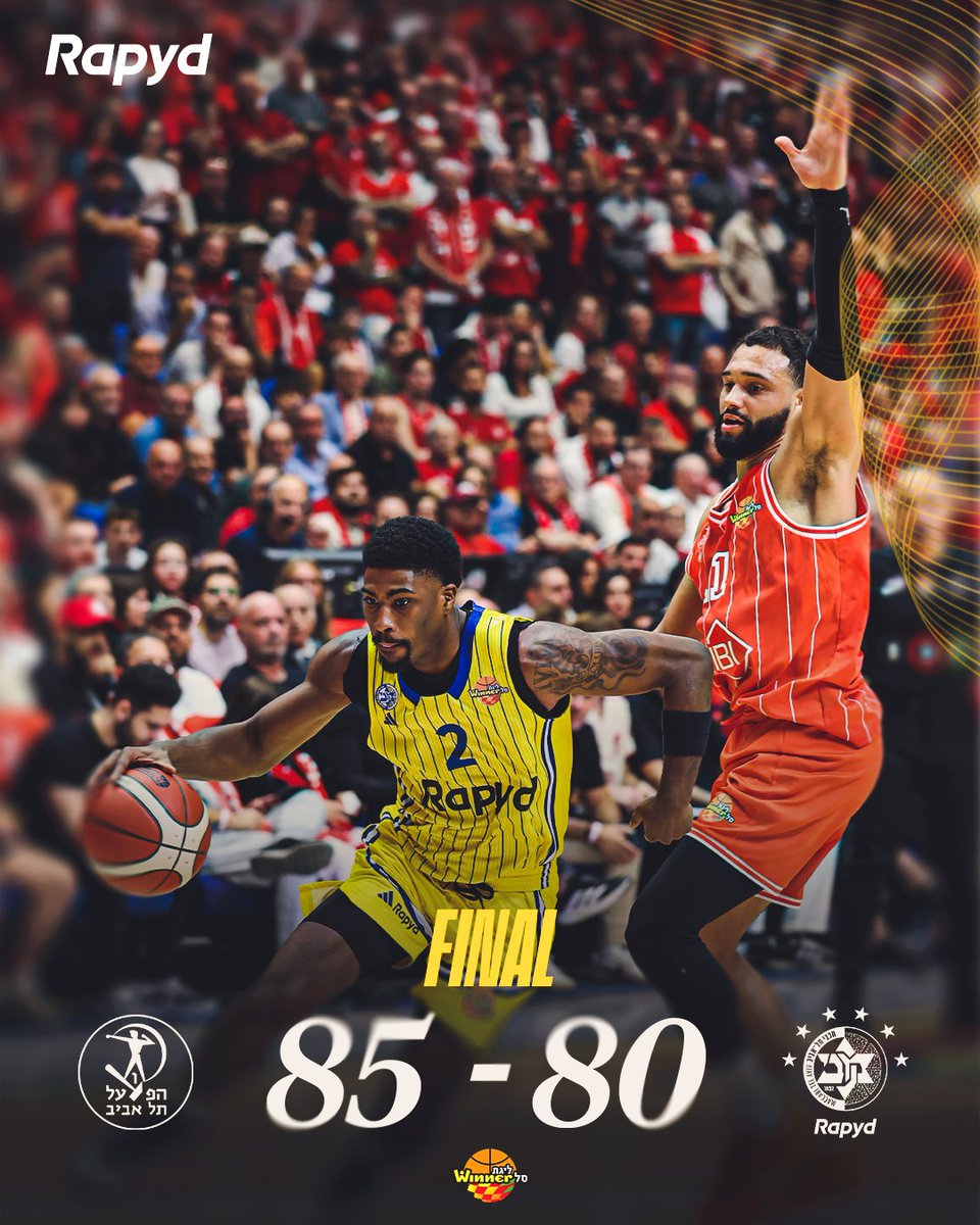 Maccabi Tel Aviv BC tweet media
