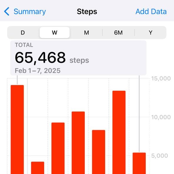 vadim_glazkov's tweet image. Then try the same on the Steps chart.
Same gesture.
Same UI pattern.
And suddenly it serves you… a total. #wtfdesign