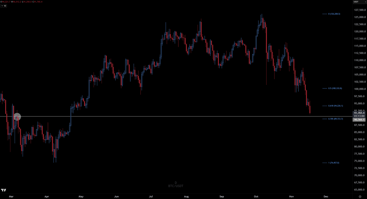 Chase tweet media
