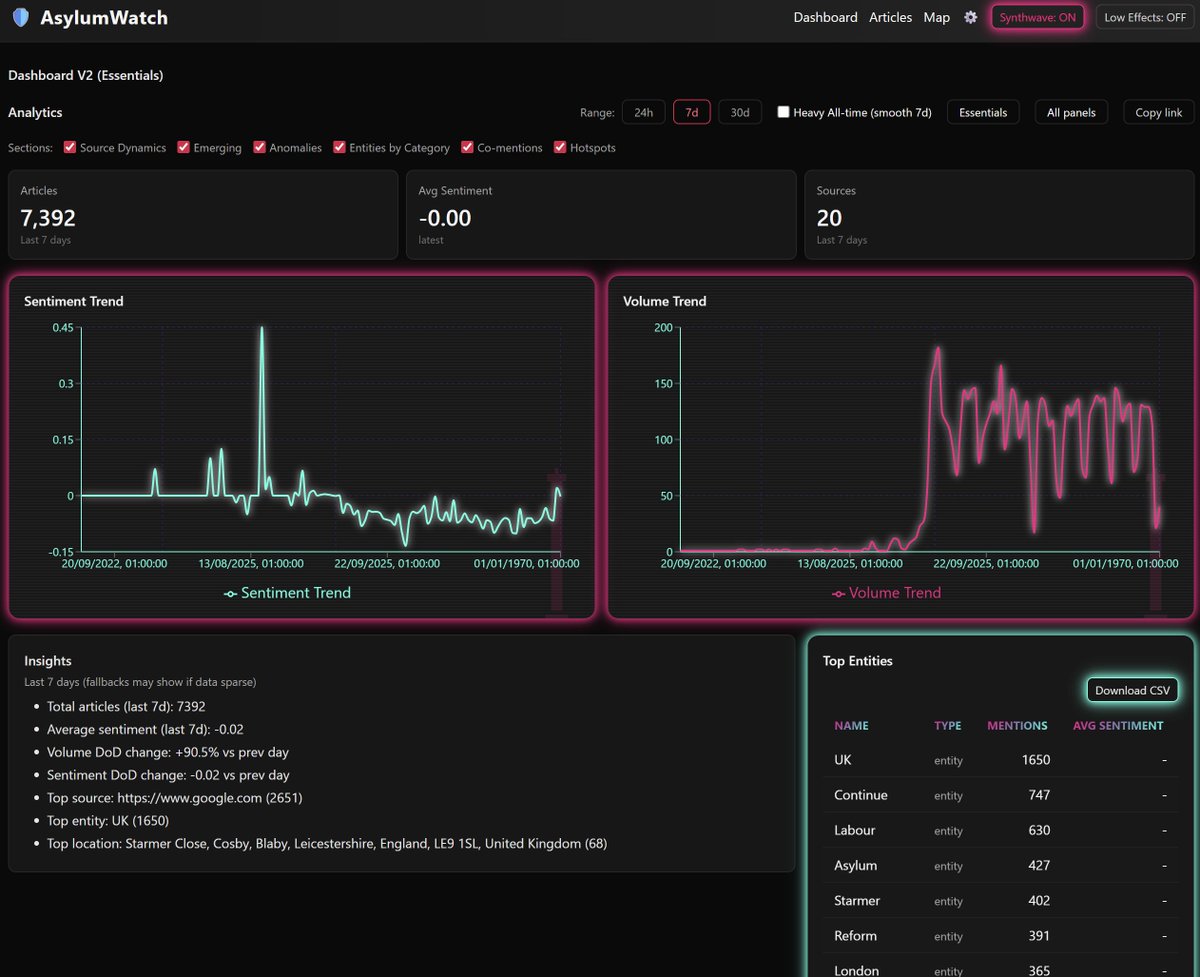 R E D A C T E D Inc tweet media
