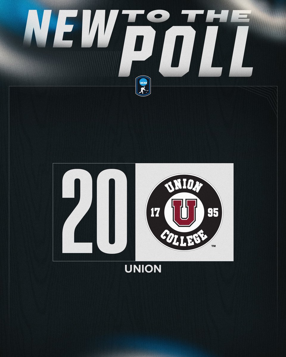 NCAAIceHockey's tweet photo. 🆕 to the Poll

@Unionmhockey 

#NCAAHockey https://t.co/CWhlwpkQdt