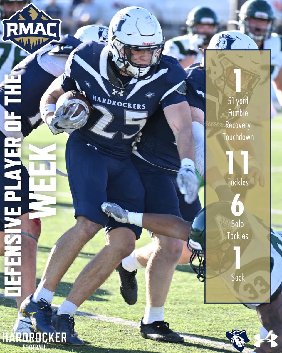 South Dakota Mines Football tweet media