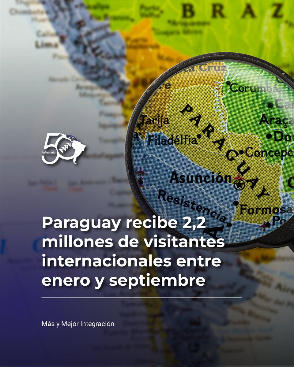 SELAInforma's tweet image. 🇵🇾 Paraguay registró cifras históricas en turismo internacional al recibir 2.252.532 visitantes internacionales entre enero y septiembre de 2025, según datos de la @Senatur_Py y @MigracionesPY 🧳

🔝 Esto también representa un aumento del 84% en turistas que pernoctan y un 19% en…