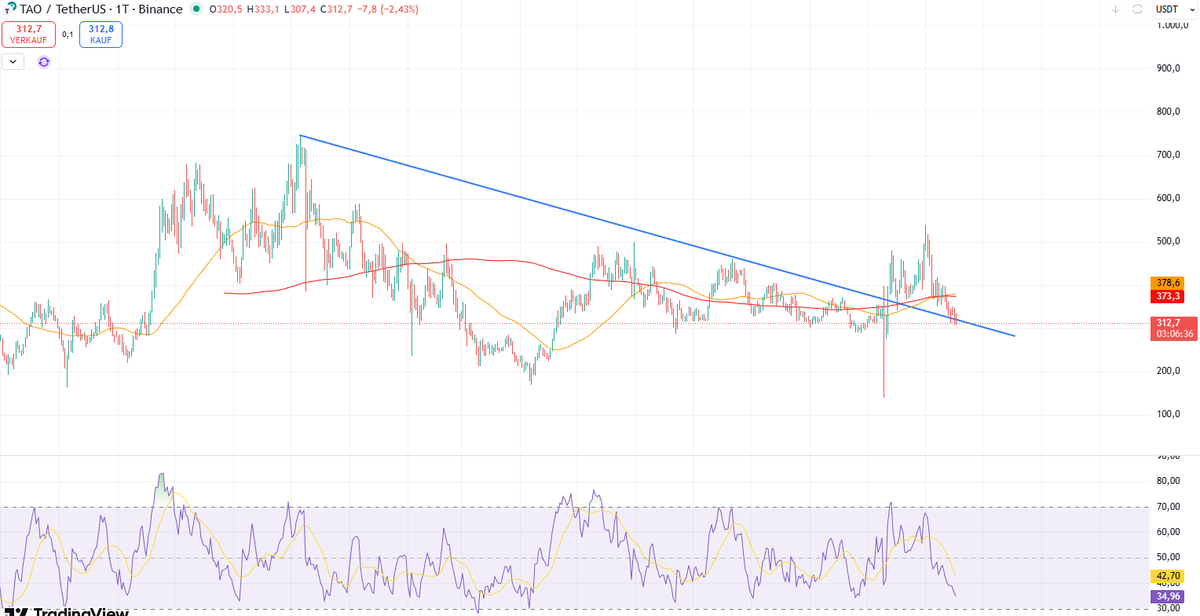 onspotwatch tweet media