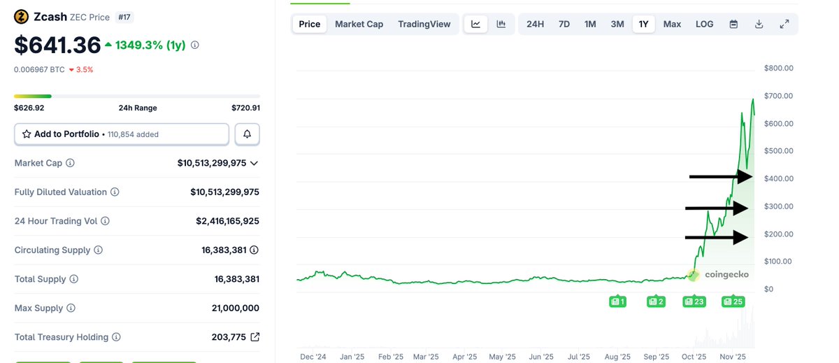 Posedon.base.eth tweet media
