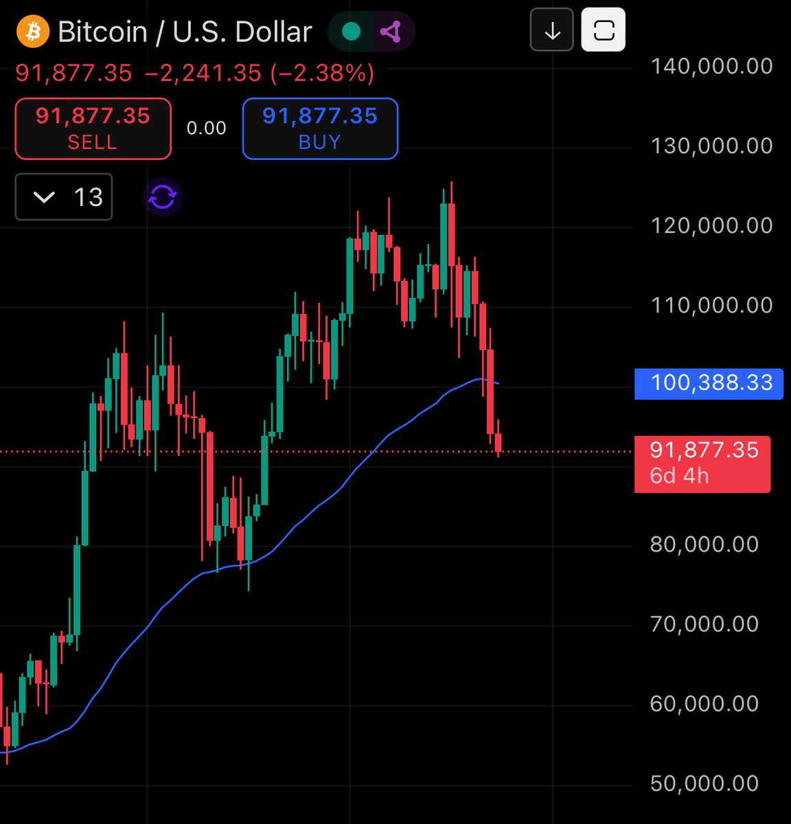 James Wynn tweet media