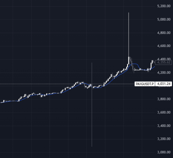 blackgiordano's tweet photo. @deaftrader1 future of france https://t.co/GSkjR6U0vS