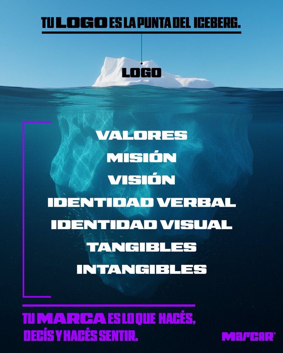 marcarmerch's tweet image. Tu logo es solo la punta del iceberg. ❄️ Tu marca es lo que hacés, decís y hacés sentir. #marcar #branding