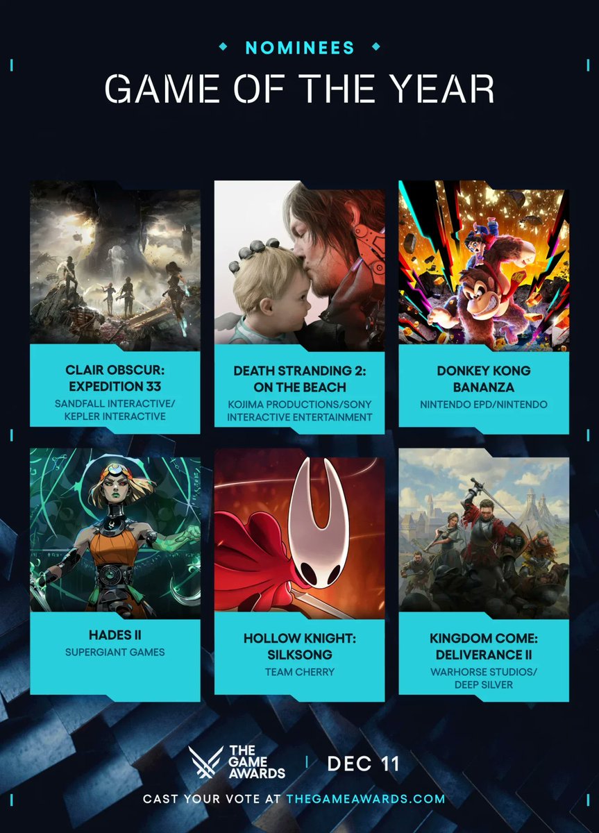 Can I just say it’s crazy how half of the nominees are indie games? Not saying that’s a bad thing, I just find it impressive that those three are well recognized to the point they can win and to some or a lot of people, practically guaranteed to win.