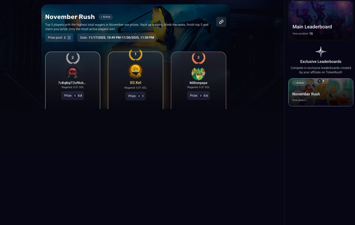 The November Rush is live.

Wager your way up the leaderboard for the next two weeks.

Top 5 players with the highest total wagers take home 3 SOL in prizes.

Every battle counts. Start climbing.

GL HF