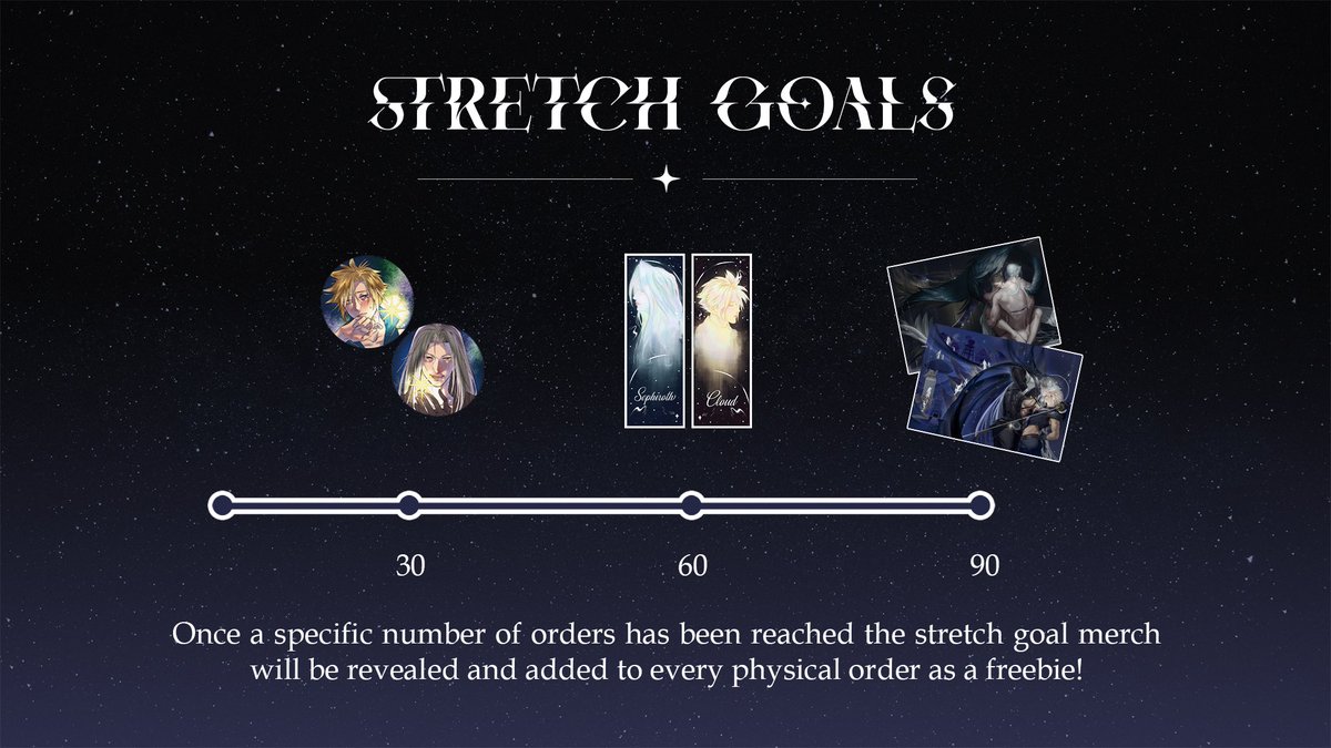 Excited to share that we absolutely smashed our stretch goal to 90 orders!! Here’s a look of the freebies that you will receive with your order:
Matching circle badges, matching bookmarks and two prints of both zine covers!