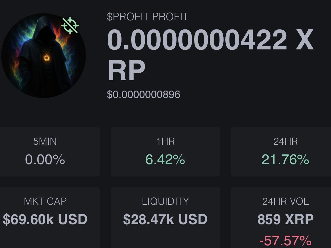 BULLISHBAYnana's tweet image. @PROFIT_XRPL Monday Mornings =69’s