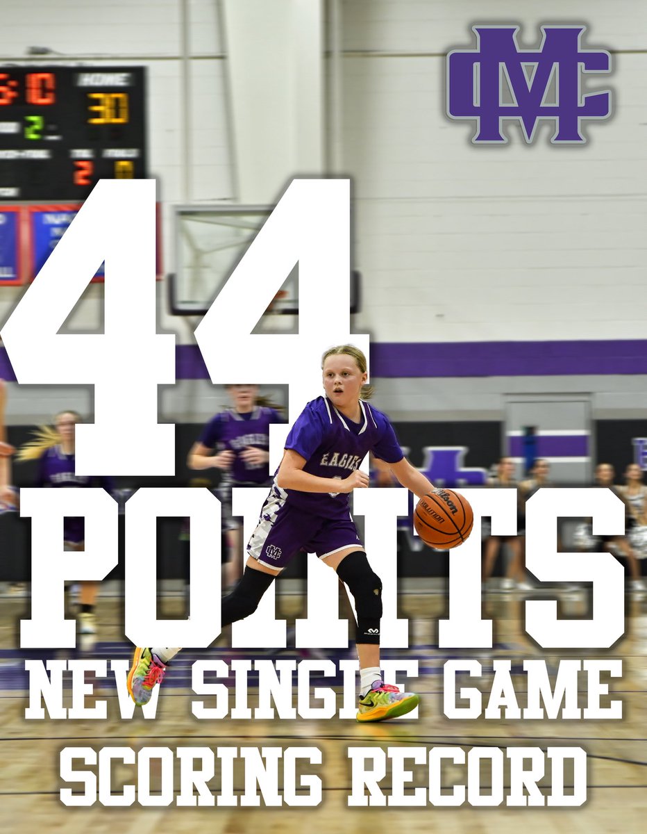 Maryville Christian High School Women’s Basketball tweet media