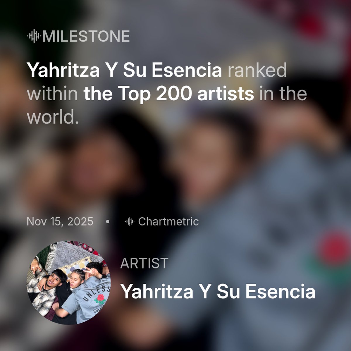 Yahritza Y Su Esencia (<a href="/Yahritza_YSE/">Yahritza Y Su Esencia</a>) ranked within the Top 200 artists in the world.