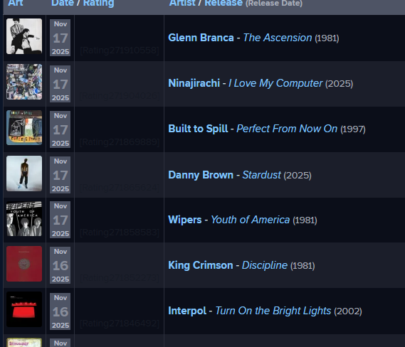 this is probably the most amount of first listens i've had in a 24hrs time span