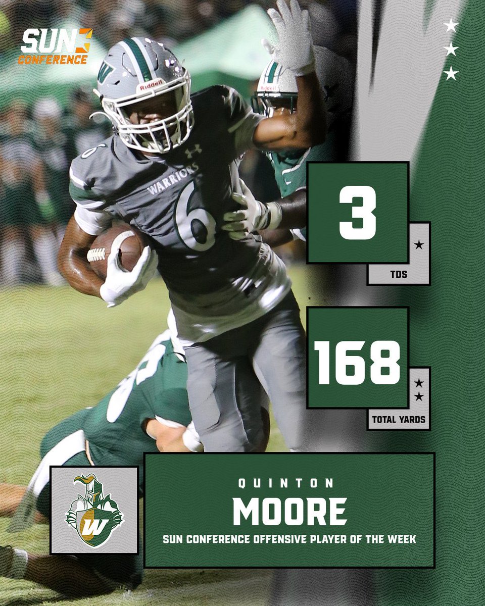 Webber Int'l University Football tweet media