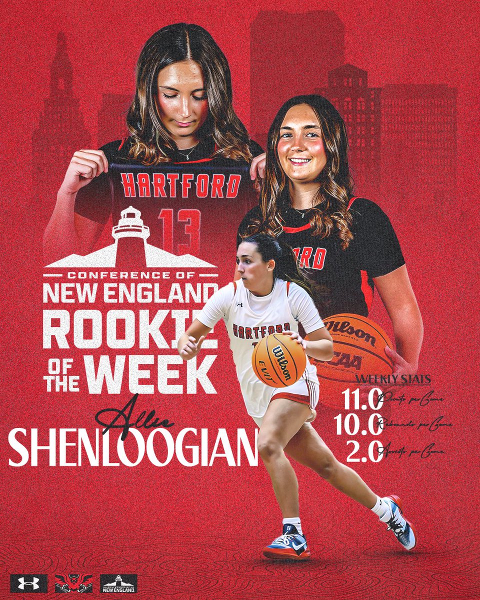 Just Getting Started

Allie Shenloogian is Your CNE Women’s Basketball Rookie of the Week! 

#HawkPride