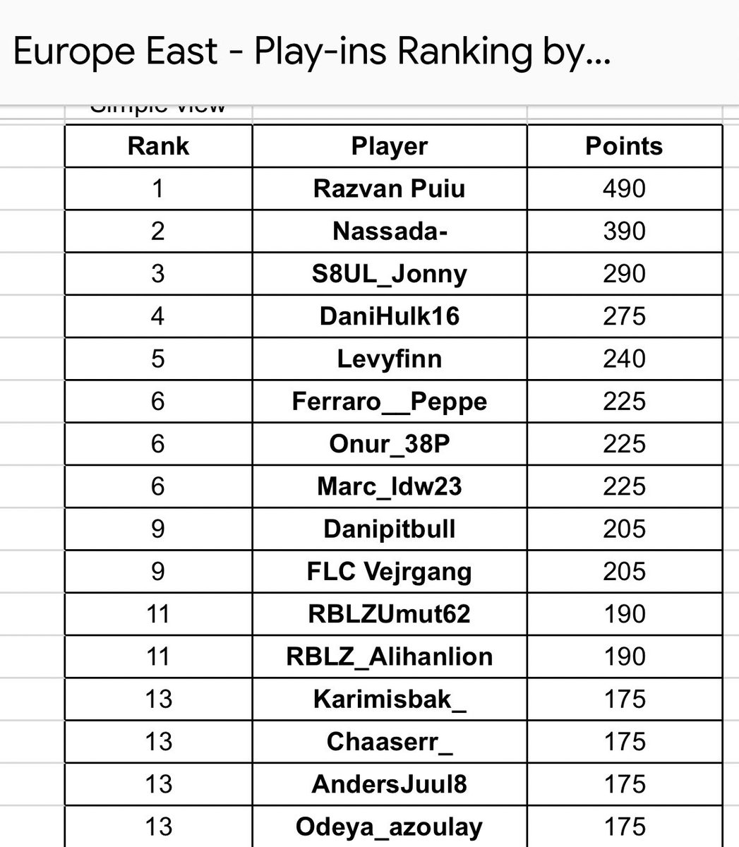 Ferraro__Peppe tweet media