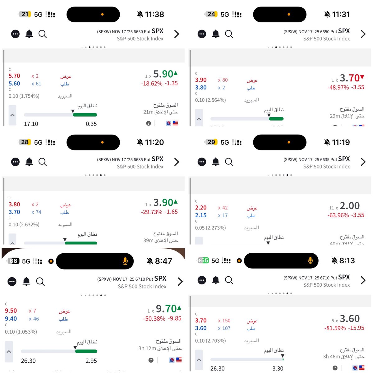 عقود القناة الخاصة 💼🔥
هذه مجرد بداية، والقادم أقوى بإذن الله!
🎯 تابعونا حصريًا على التلقرام: فرص جوهرية

قناة التلقرام: t.me/SpxLover 

 #السوق_الامريكي  #سباكس  #عقود_اوبشن 
 #SPX  #Spy  #Spx500