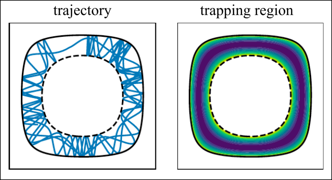 Rahil Valani tweet media