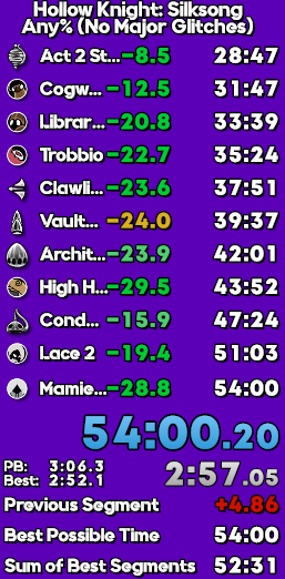 nouveau pb mais le 53 m'as troll j'ai juré il m'as regardé dans les yeux et m'as dit pas maintenant 🥲