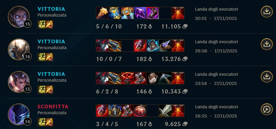 yesulol123's tweet photo. Qualified for BoG Finals @GMBLERS_ https://t.co/SBEO66gP9L