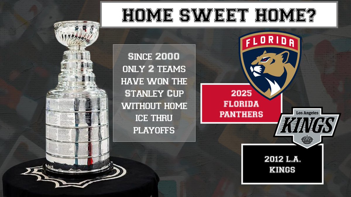Nailed it!  .... Sometimes, it just doesn't matter who has the home ice advantage.

Twice since 2000 teams have won the Stanley Cup without having home ice for even 1 series.