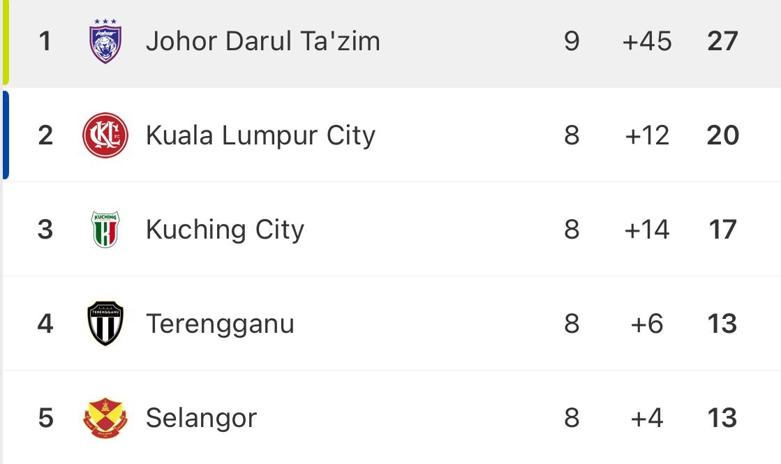 The Sweeper tweet media