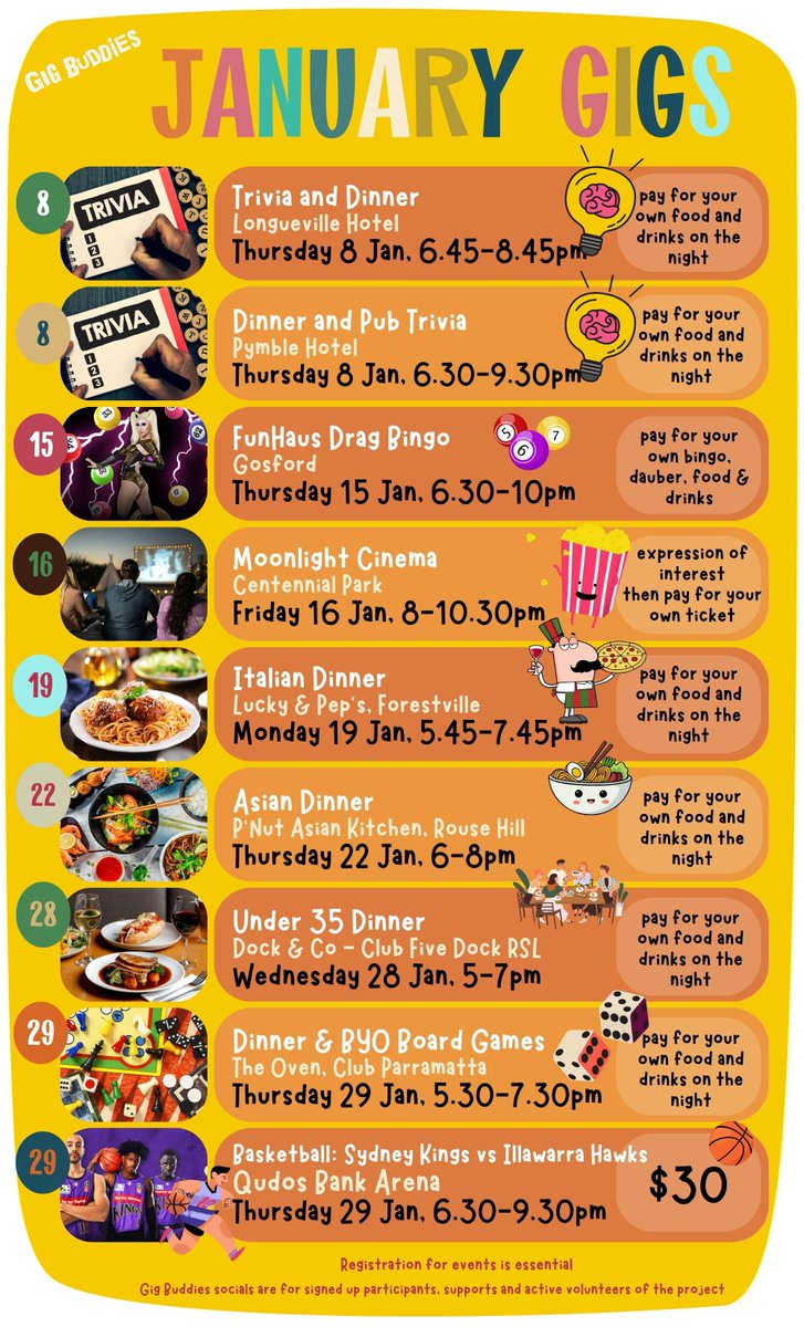 Gig Buddies Central Coast tweet media