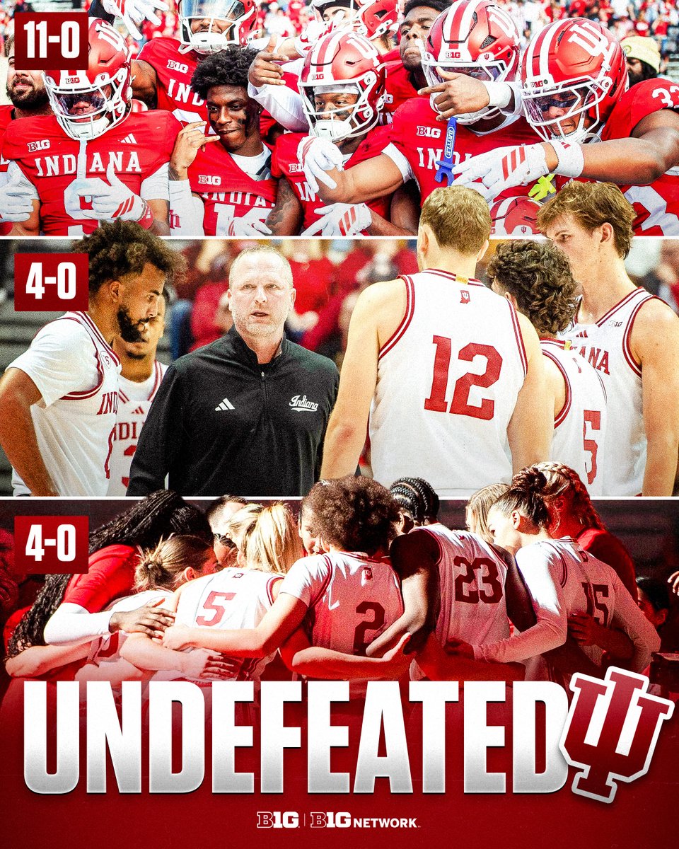 BigTenNetwork's tweet image. ✅ Football
✅ Men&apos;s basketball
✅ Women&apos;s basketball

Indiana is the only school undefeated in all three sports.