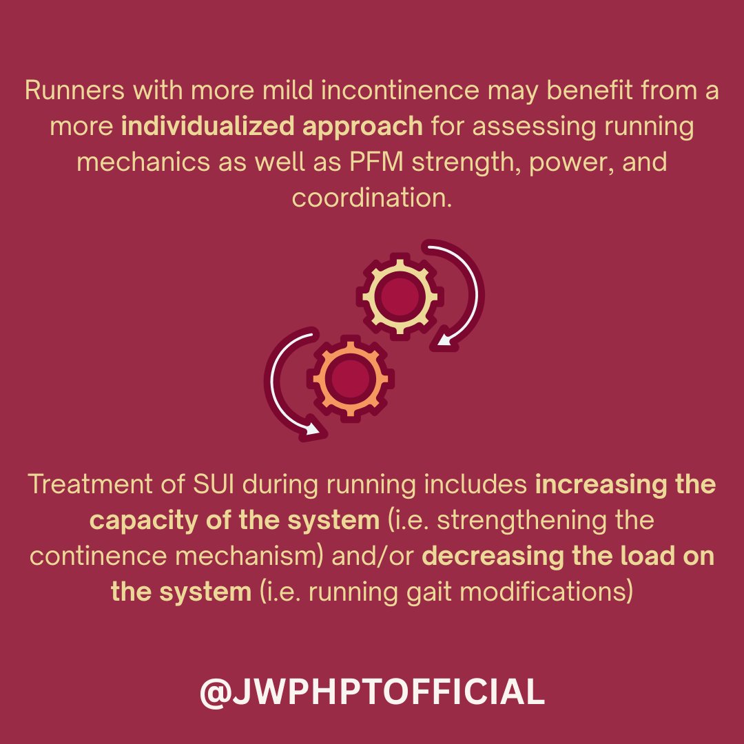 JWPHPTofficial's tweet image. Hip strength, hip biomechanics, and ground reaction forces are similar between female recreational runners with and without urinary incontinence by Heather Hamilton, DPT, PhD @mmariano1