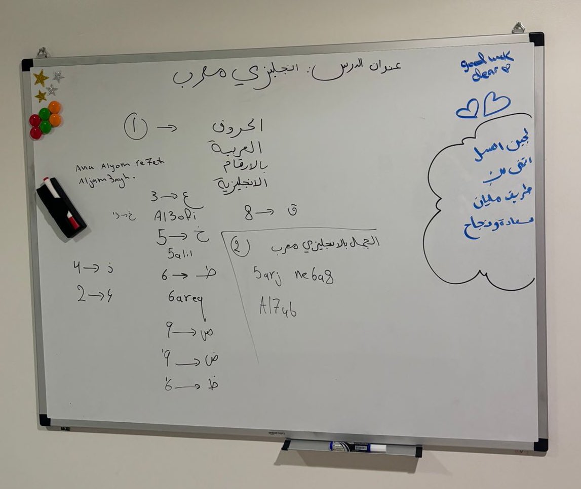 Lujain tweet media