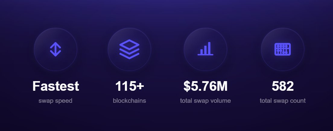 jollygreenmoney's tweet image. Small-cap altcoin to watch for the crypto privacy trend🔒

$FOG - FogSwap is an interesting looking project with a small market cap that could be ready to ride the tailwinds of the current privacy narrative.

Look at what is happening in our industry:

- Privacy tokens like $ZEC…