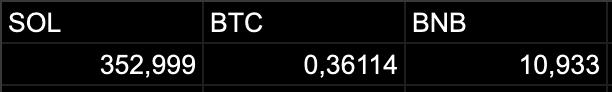 CryptoMonk19's tweet photo. The bears are back! Profit in November. Approx 10 days.  :D https://t.co/0rZE8HMrWU
