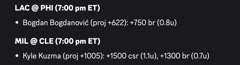 slam_dunk_bets's tweet photo. Our #FirstThree model is +87 units this year 🔥

We've spotted 4 +EV plays in tonight's games in this market, shown⬇️. The best edge is a 1.1u play on Kuzma, but all are worthy options!

This is just one of 15 different markets that we model and alert on EVERY 30 minutes, join our discord (with a free trial, link in bio) to view them all!

#FirstBasket #FreePlays #SportsTwitter #PlayerProps #EVBets