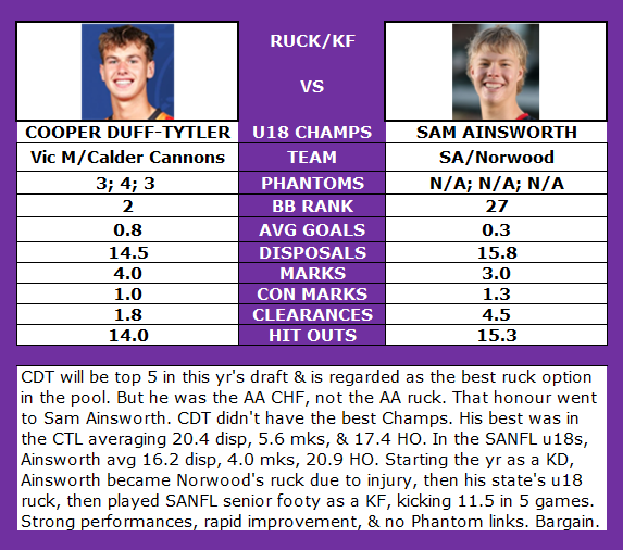 Billy Batts tweet media